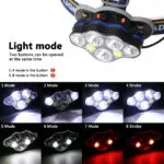High-power ultra-bright USB charging long-range head-mounted headlights - Image 4