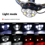 High-power ultra-bright USB charging long-range head-mounted headlights - Image 3