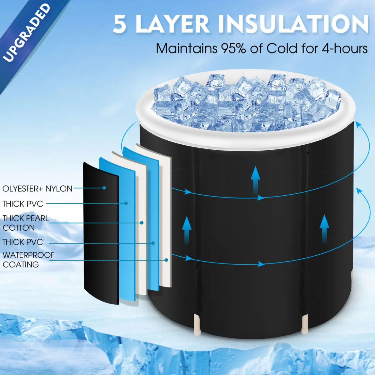 Recovery Ice Tub Foldable Bathtub Outdoor Portable Cold Water Therapy Tub Fitness Rehab Ice Tub For Athletes Long Lasting Insulated Ice Tub, Spa Soaking Bucket - Image 3