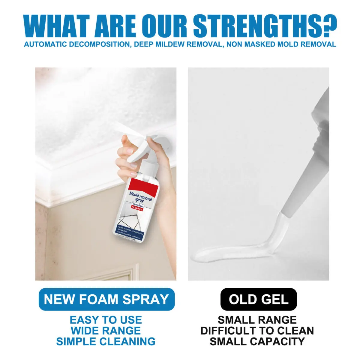 Anti-mildew Activity Foam Mildew Spot Wall Tile Cleaner - Image 4