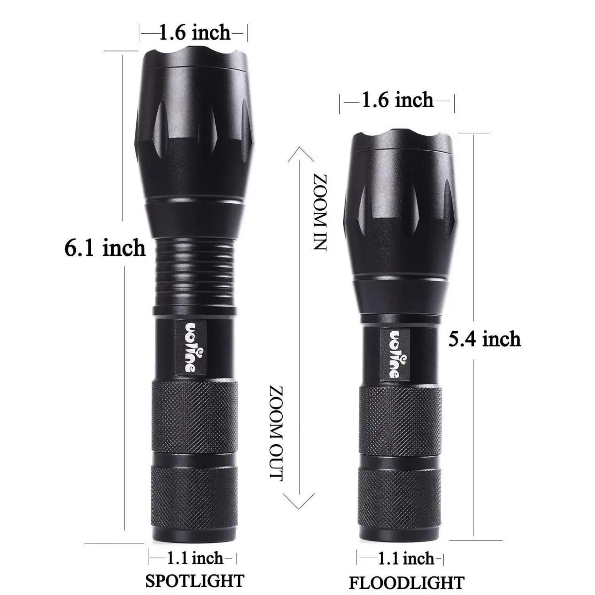 Tactical Portable LED Flashlight 1000 Lumens with 5 Modes - Image 3