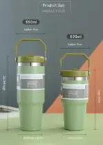 Portable Car Cup Stainless Steel Cup Travel Sports Water Bottle With Handle Cover Coffee Tumbler Cup - Image 7