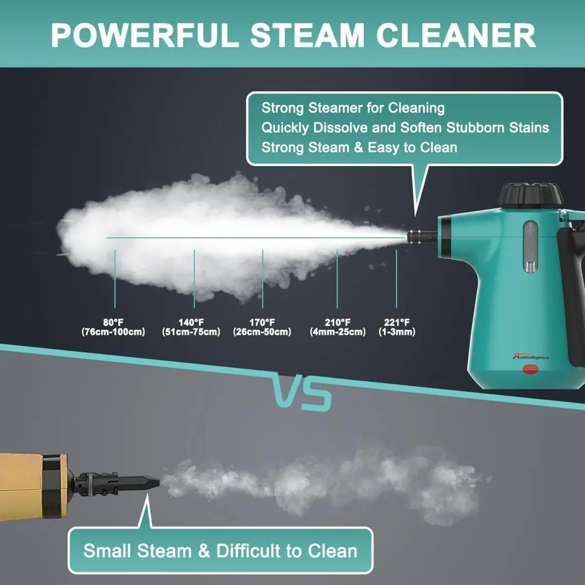 Handheld Steam Cleaner For Home Use, Steamer For Cleaning With Lock Button And 7 Accessory Kit Handheld Pressurized Steamer For Sofa, Bathroom, Car, Floor, Kitchen, Portable Natural Steam Cleaner - Image 6
